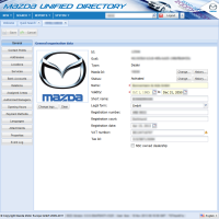Mazda Unified Directory